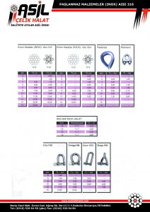 Paslanmaz 304 (Krom) Halat, Paslanmaz 316 (Krom) Halat,Radansa , Kilitler (Düz, Omega, Uzun , Burgu) Fiyat Listesi