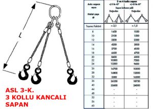 Üç Kollu Gözlü Kancalı Çelik Sapan